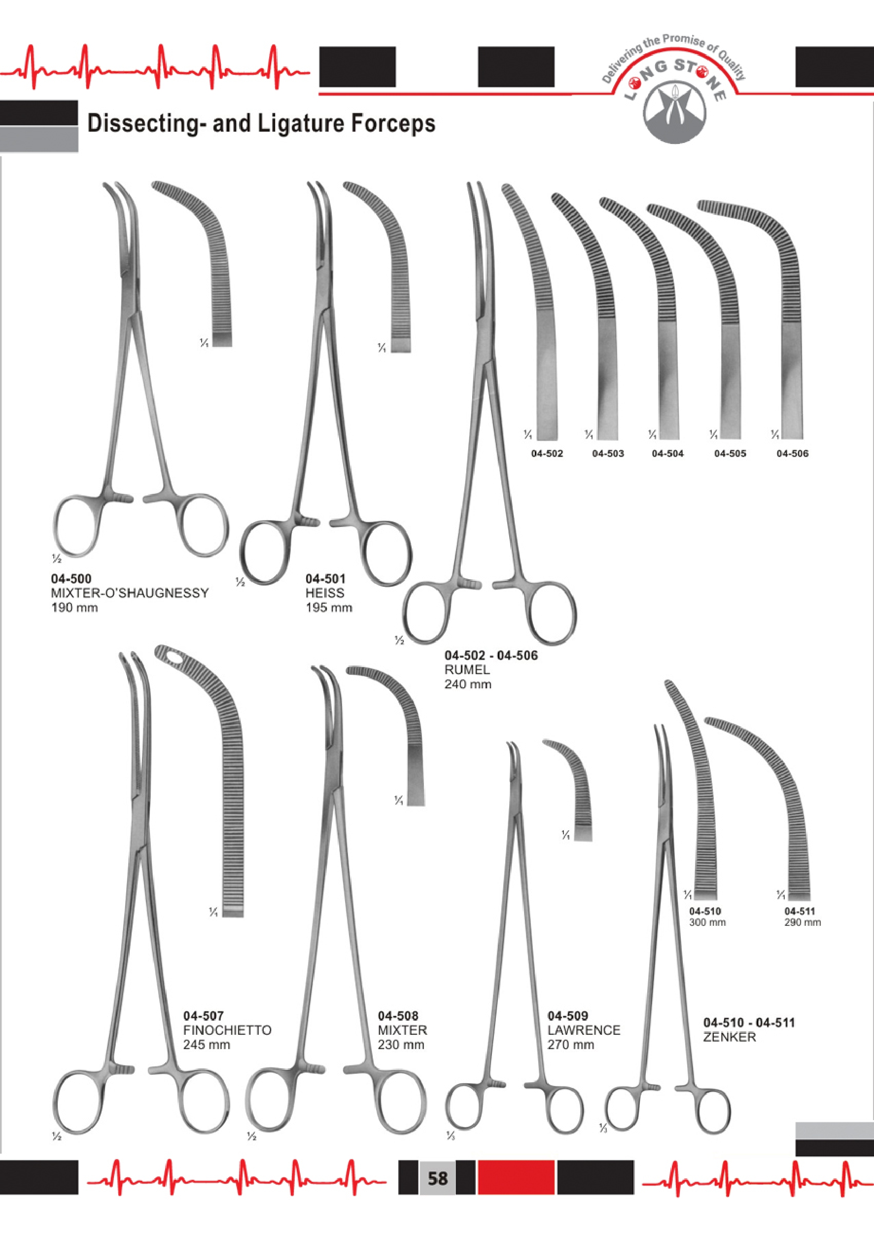 Ligature, Hysterectomy and Compression Forceps Vaginal Clamps